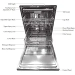 Lave-Vaisselle Sharp 14 Couverts Blanc QW MA814WH2 – Performance et Efficacité pour Votre Cuisine – Image 2