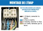 SPLIT LAAISUN 24000BTU 3CV R410 INVERTER – Image 3